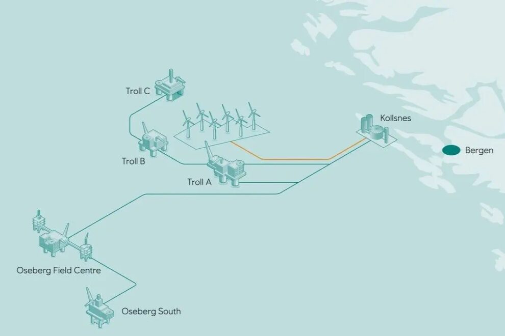 Equinor utsetter videre utvikling av Trollvind