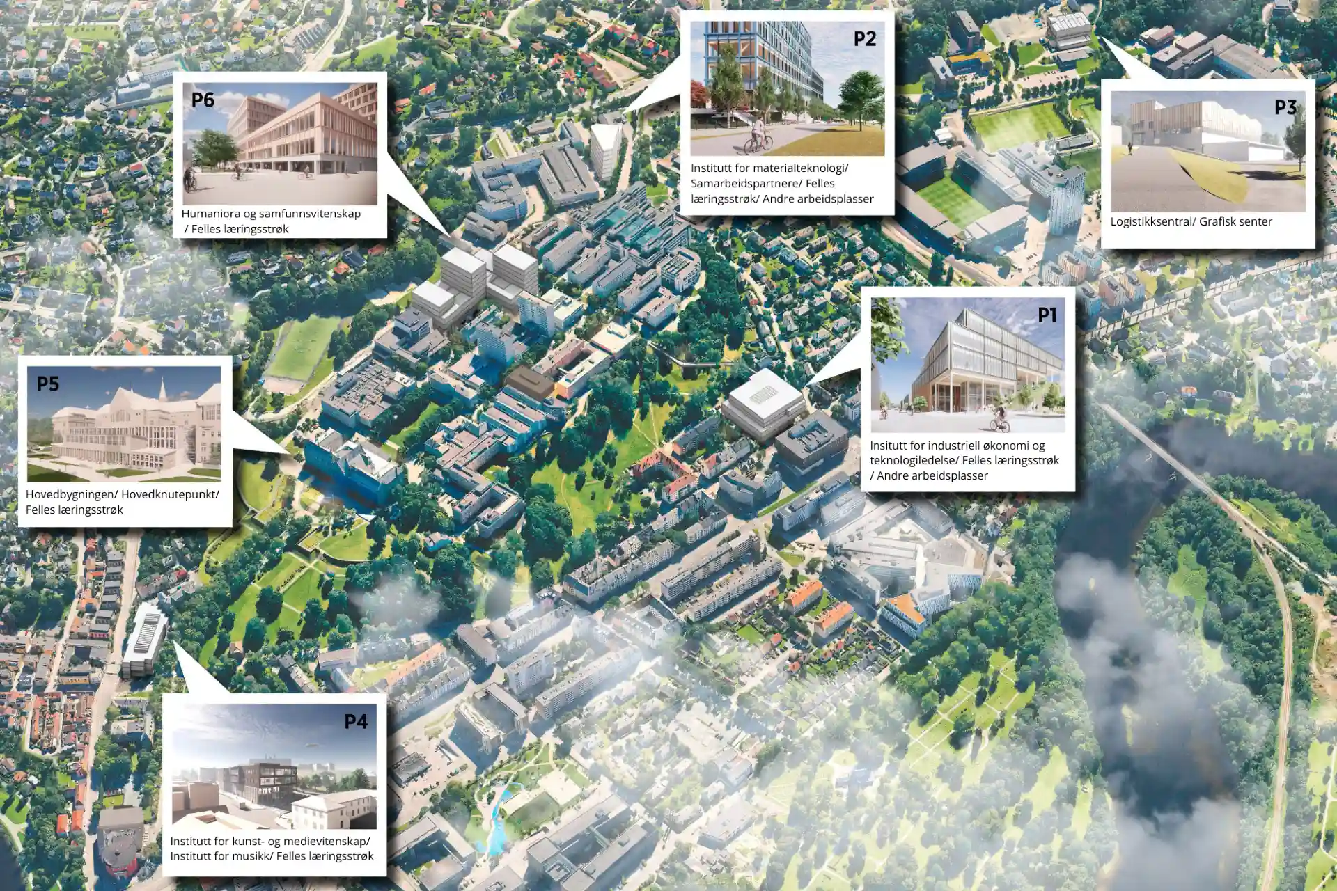 llustrasjon: Plasseringen av de ulike delprosjektene i campussamlingsprosjektet. RAMBØLL/C.F. Møller Architects/Rolvung og Brøndsted Arkitekter/Fabel Arkitekter/Oslo Works/mtre/Aas-Jakobsen.